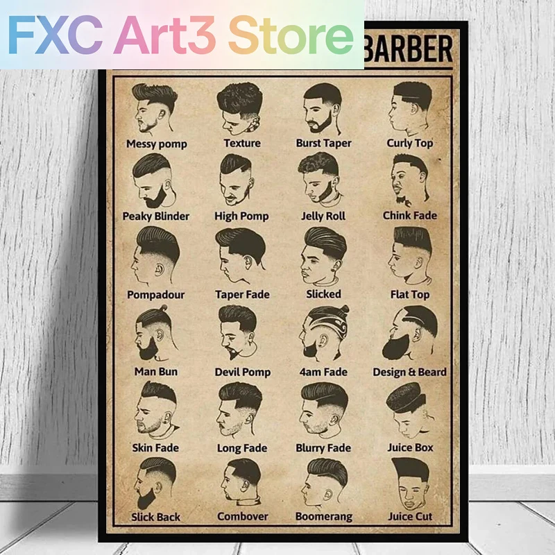 Home Barbershop - Pôster de barbeiro sem moldura, tipos