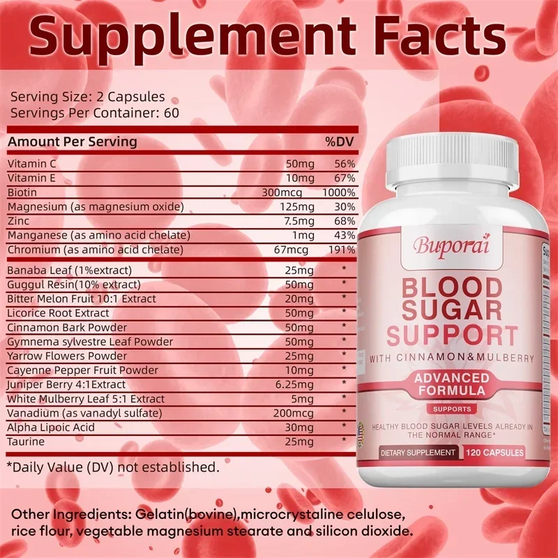 Suplemento de açúcar no sangue - Bitters Bottle Set avaliação e preço